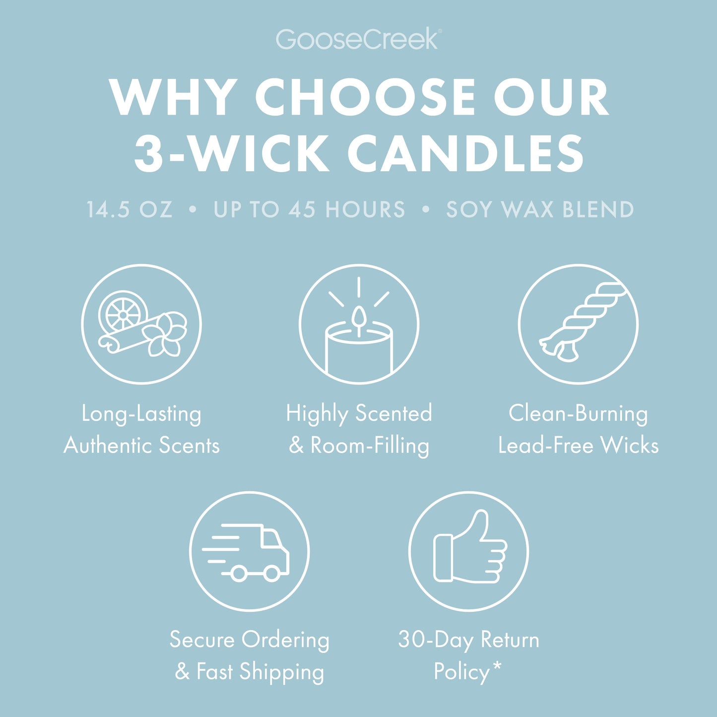 Baby Powder 3-Wick Candle