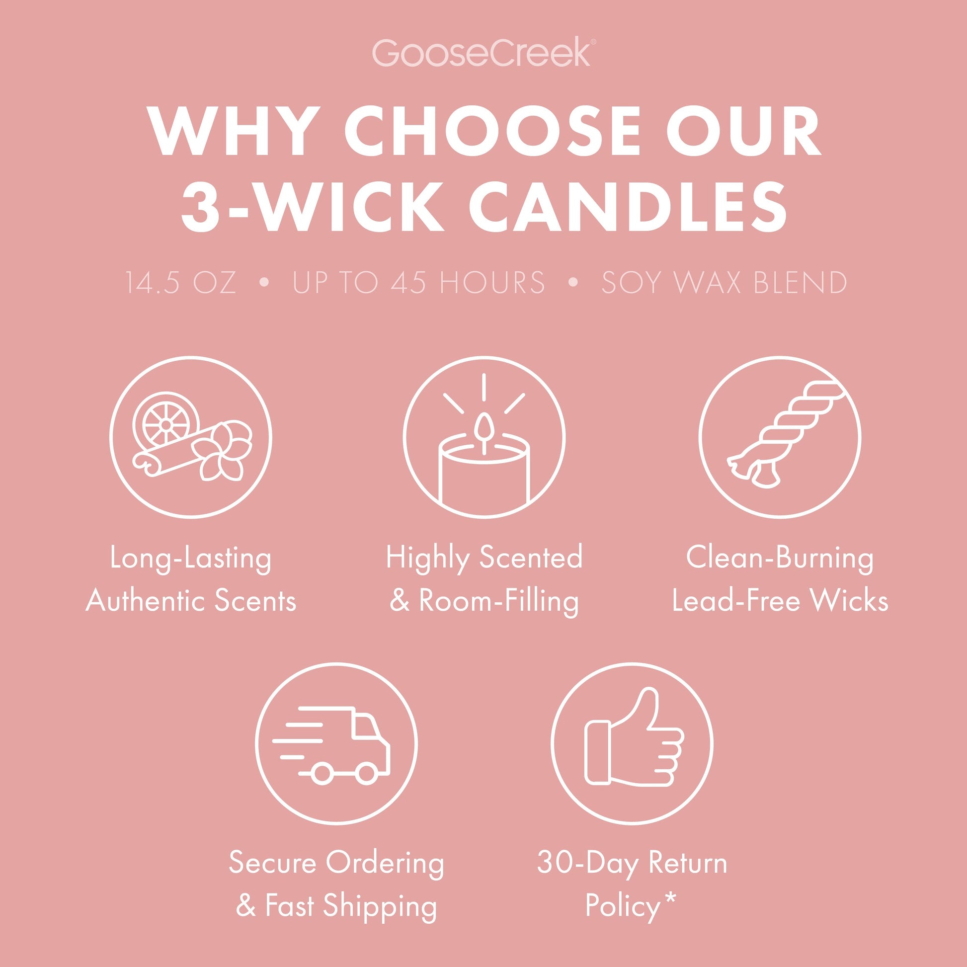 Dragonfruit Splash 3-Wick Candle