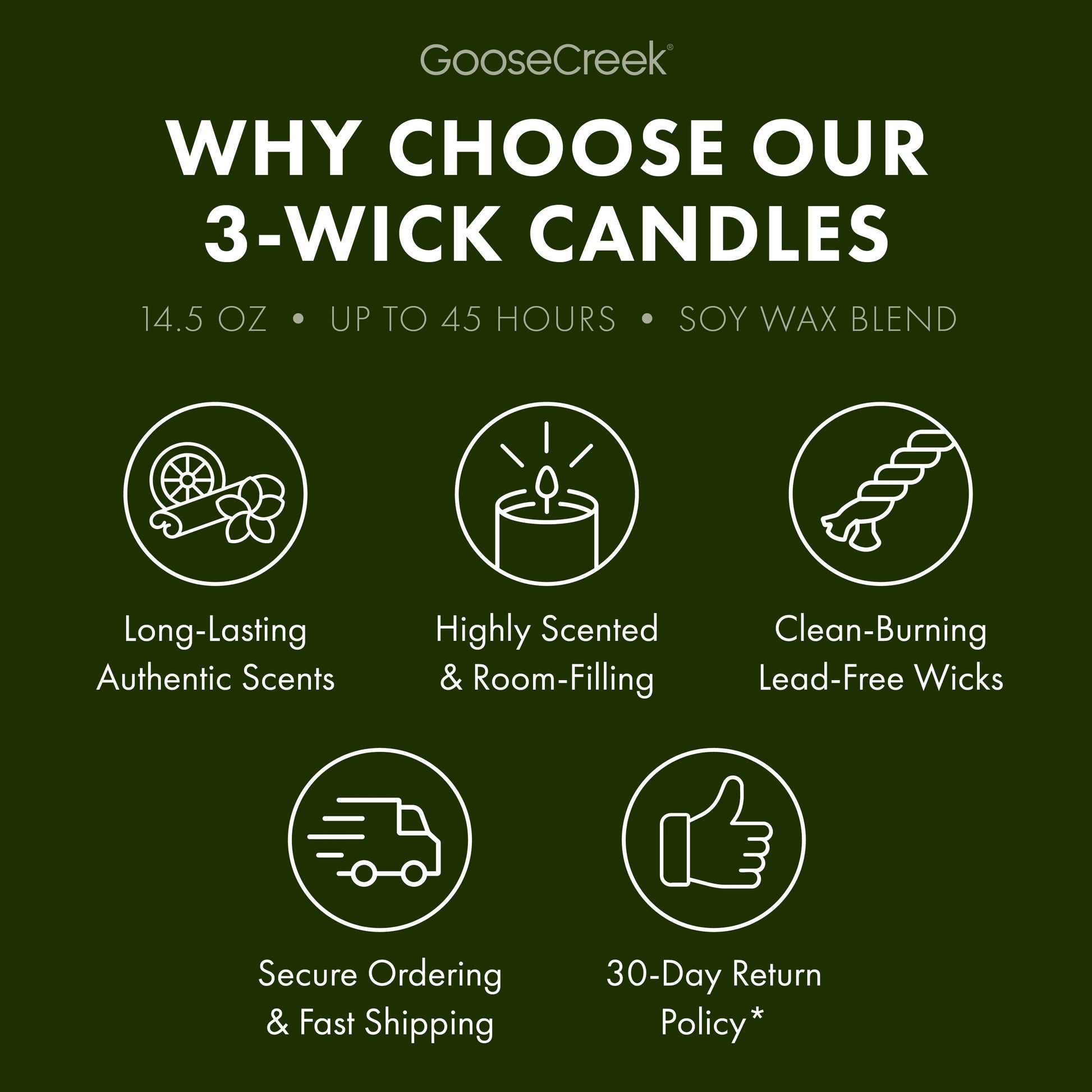 Earth Moss 3-Wick Candle