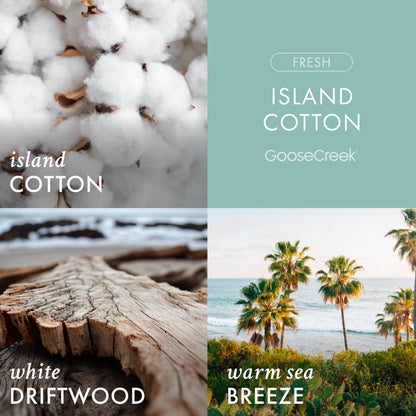 Island Cotton Plug-in Refill