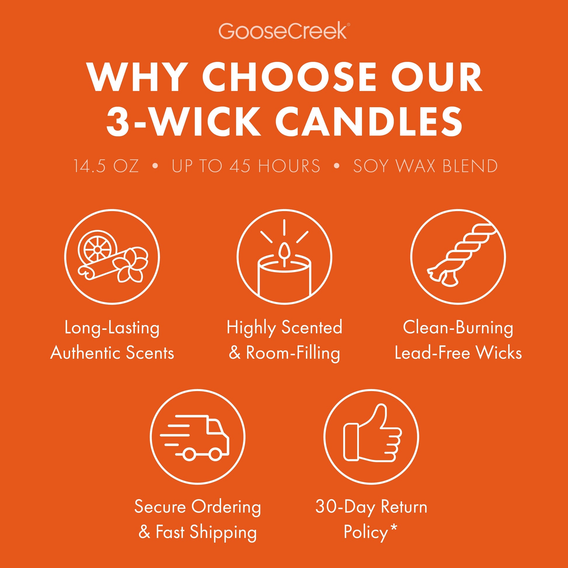 Nickelodeon 3-Wick Candle